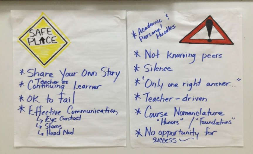 JustinParmenter's tweet photo. Students who feel safe and valued are far more likely to be intrinsically motivated to learn. #thebiglearncms #nced https://t.co/G5YFjAuolx