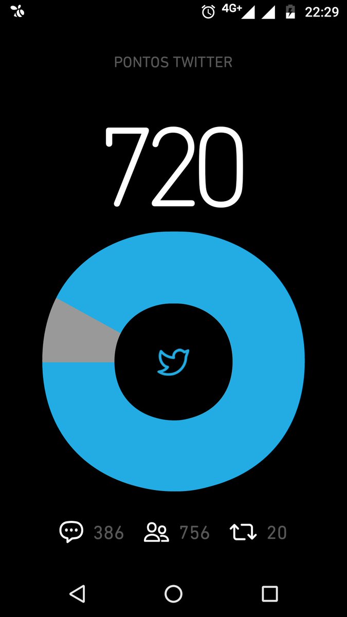 Help me

#BetaQuerLab 
#BetaAjudaBeta