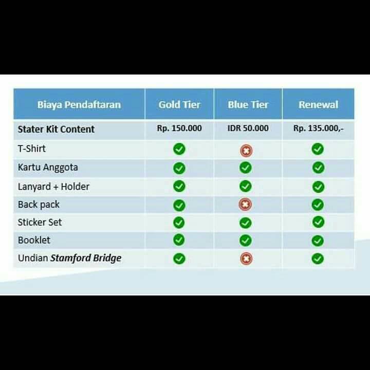 CISCmaros's tweet image. Min daftar member berapaan ?
•
•
•
•
Ini rincian utk Daftar Member CISC 2017-2018 👌

DAFTAR KUY ✌