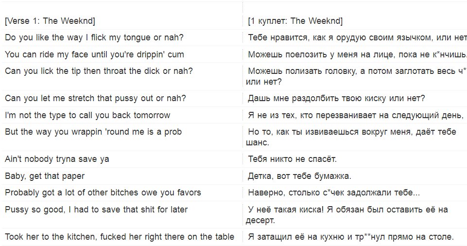 Алёнушкины Сказки Краткое Содержание