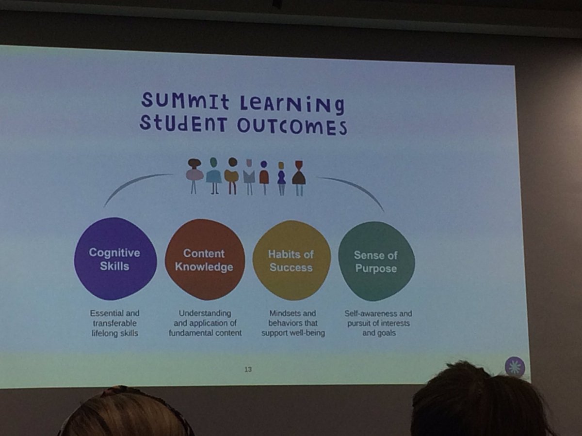 MsTemes's tweet photo. So excited to be part of a school that values a sense of purpose as a student outcome https://t.co/cPTtkmGx4y
