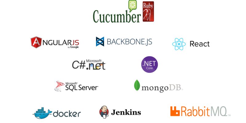 Don't miss this #engineering open house at <a href="/snagajob/">Snagajob</a> on 8/8! Learn more here: bit.ly/2u7uIiP #chstech