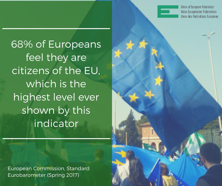 Europeans are regaining trust in the #EU! Let’s keep marching towards a federal Europe! #ToFedEU. <a href="/MarchEurope2017/">March for Europe</a> <a href="/EurobarometerEU/">Eurobarometer</a>