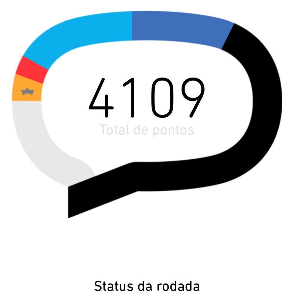 <a href="/CarllaFabianna/">Fabi👑 #BetaQuerLab</a> <a href="/jean_ronconi/">JRonconi#BetaLab</a> Estamos acima do betascore rsrs