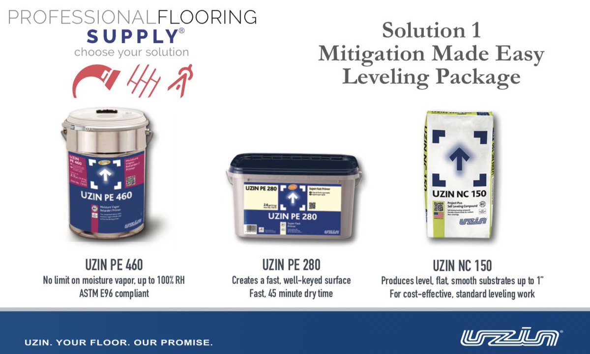 PFSFlooring's tweet photo. Choose your Mitigation Solution #Solution1 @UZINUS https://t.co/PSobrYrdp4