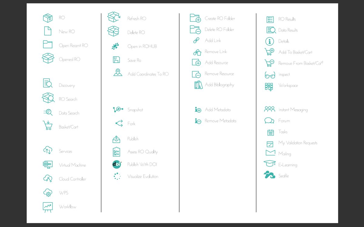 SimoneMantovan3's tweet image. get familiar with these #visualComponents @EVEREST_EU1 #VRE is coming