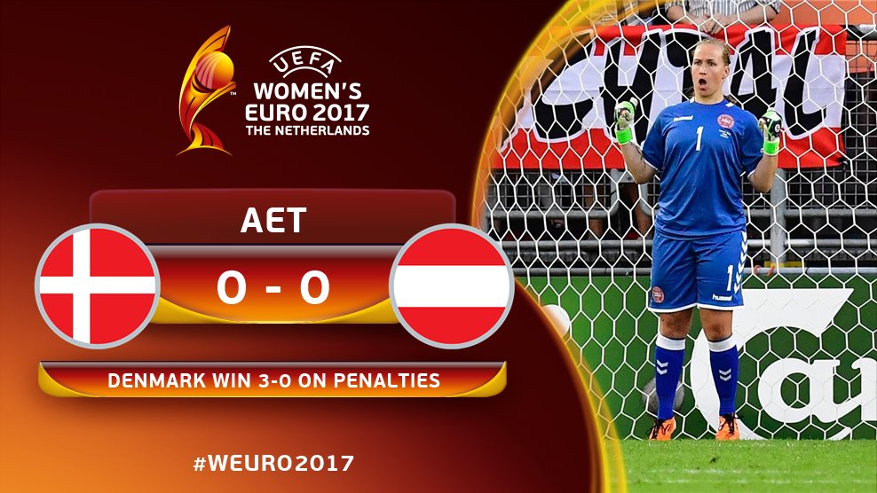 Women's Soccer News tweet media