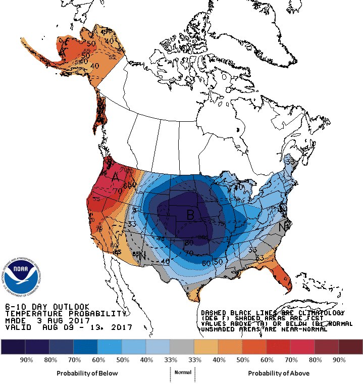 NWSCPC's tweet image. There's no need to get your eyes checked, 6-10 and 8-14 day outlooks now show near-normal forecasts as gray.