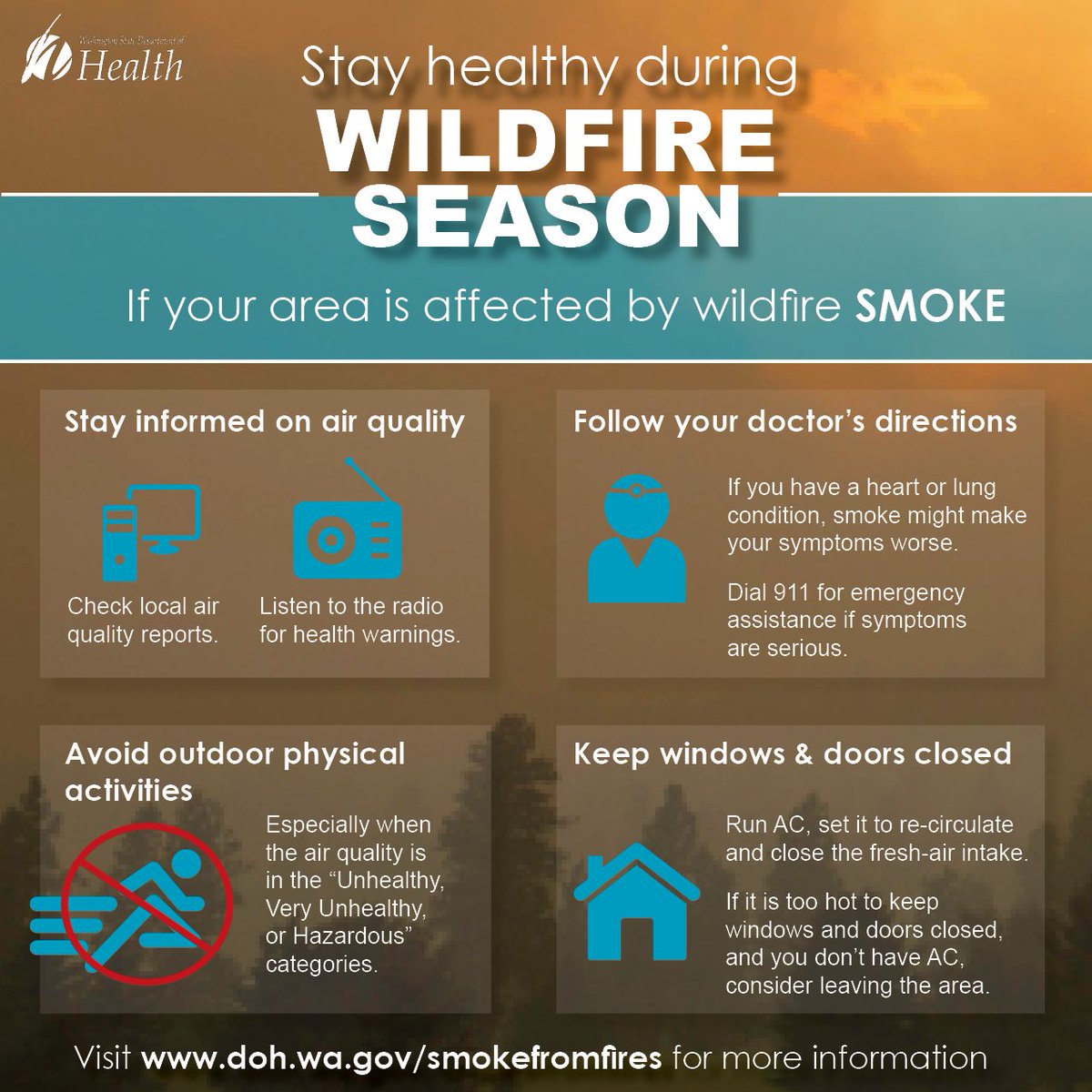 WhatcomCountyHealth tweet media