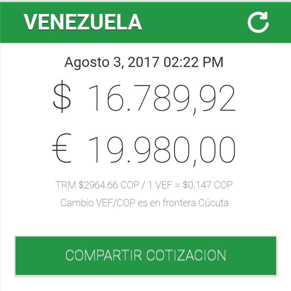 hcapriles's tweet photo. Y así empuja Maduro y sus enchufados a la más grande devaluación de nuestra moneda en la historia!Ellos son los que crearon el paralelo! https://t.co/tw6lN5qnAe