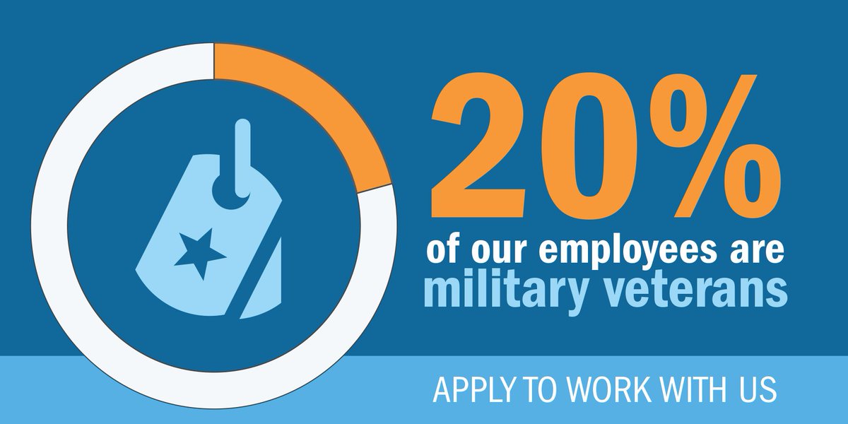 20% of our employees are veterans. We are proud to support all who have served this great country. #HireASoldier bit.ly/2hswSDq