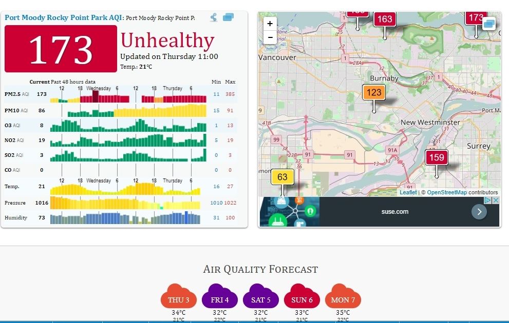 CantechLetter's tweet image. Vancouver&apos;s air quality is much worse than Beijing’s right now buff.ly/2u5pXCg #BCfires #Vancouver