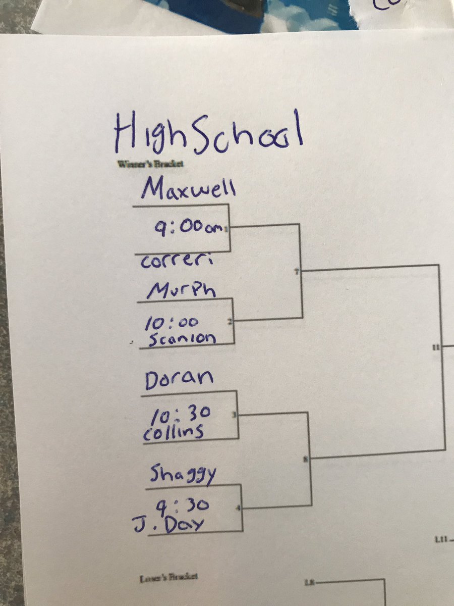 TDragTourney's tweet photo. The moment everyone has been waiting for .... the brackets .. let the TDT BEGIN. Contact Nick or Thomas Day if any questions https://t.co/lvLfVXGiFm