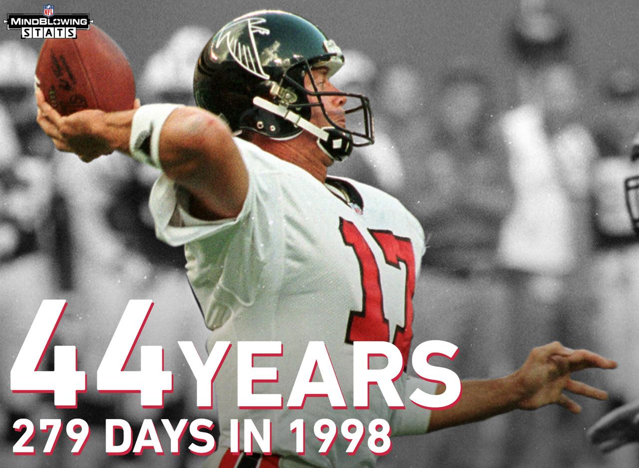 NFL on Twitter "Oldest QB to start a game? 44 years old, 279 days