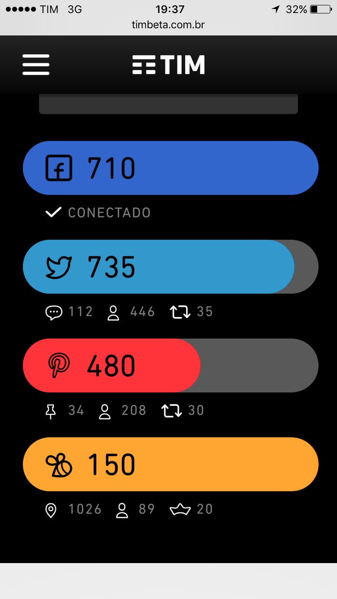 Boa noite família #BetaQuerLab obriga pela ajuda , e obrigada a todos os betas que mim seguiram 👏🏻👏🏻👏🏻👏🏻👏🏻