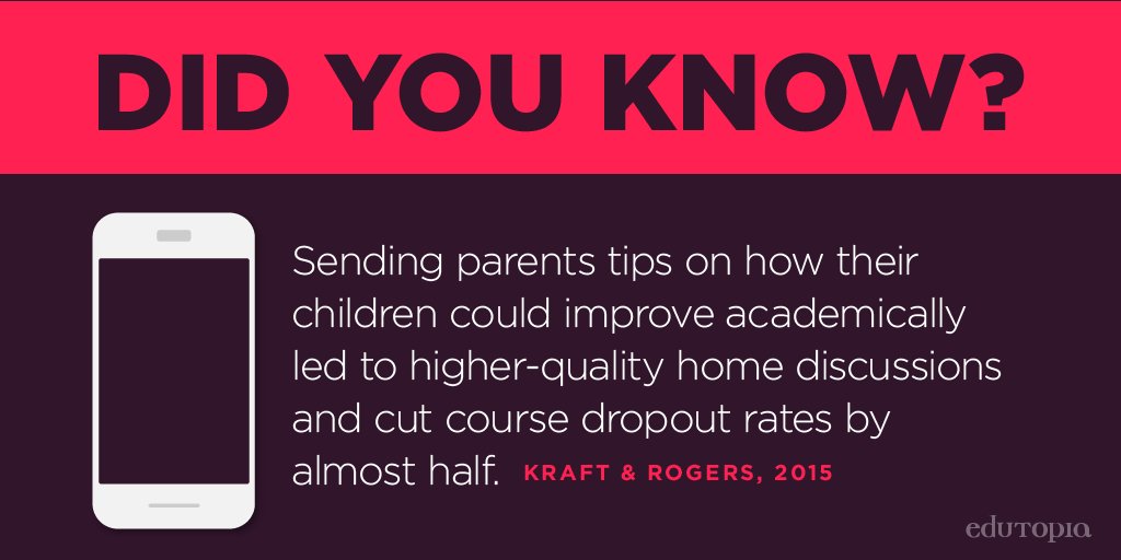 Parent-teacher partnerships are only a text away. #ptchat