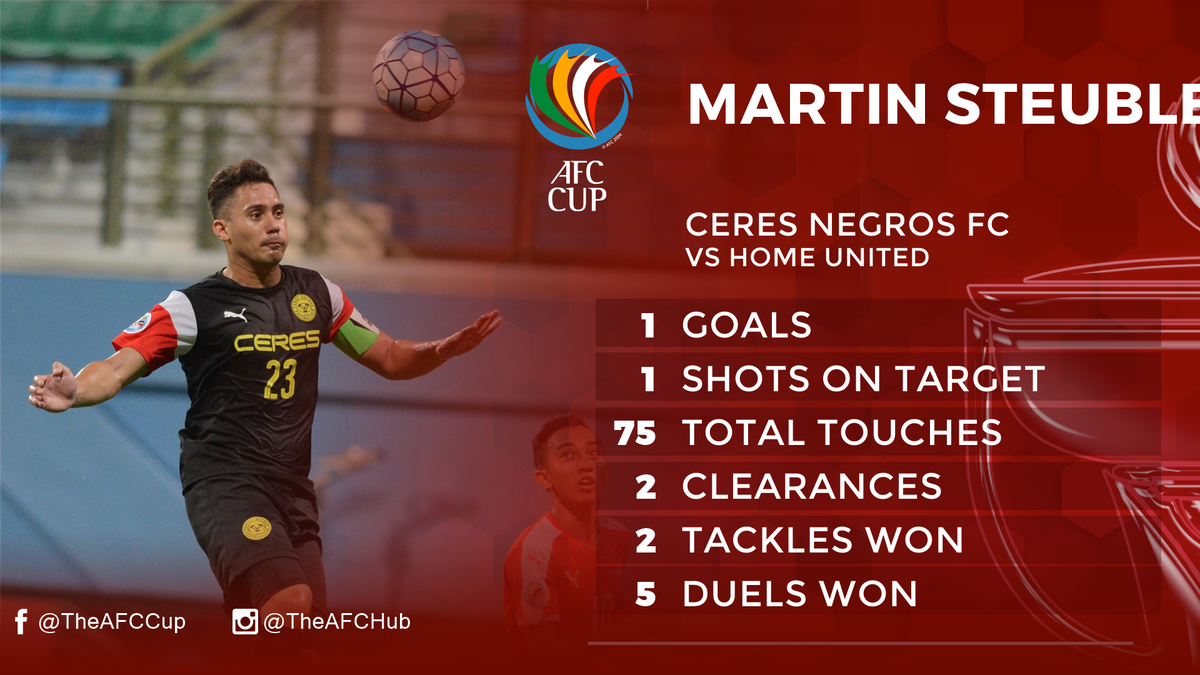 #ChallengeLeague tweet media