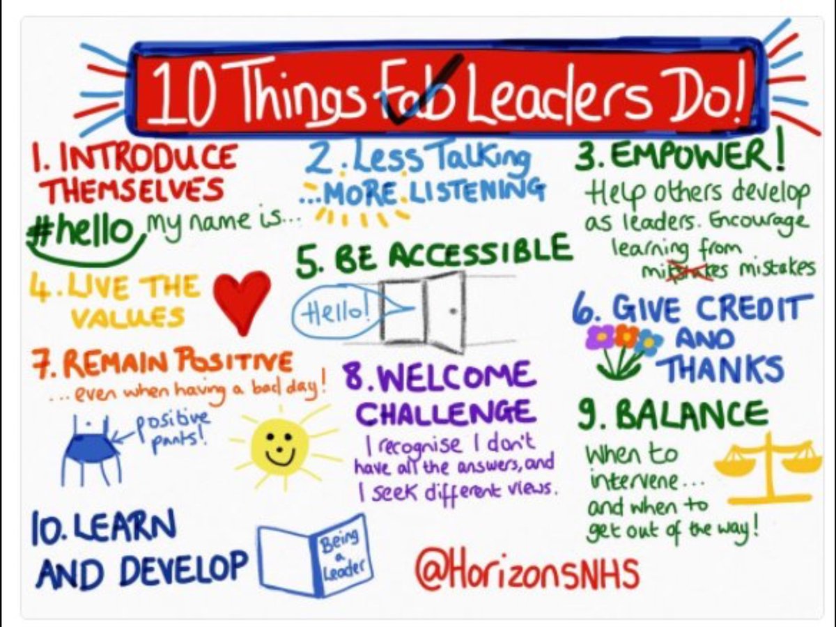 LeadingGuru's tweet photo. 10 Things Fab Leaders Do! - via @horizonsnhs #leadership https://t.co/RMWv1FvnEJ