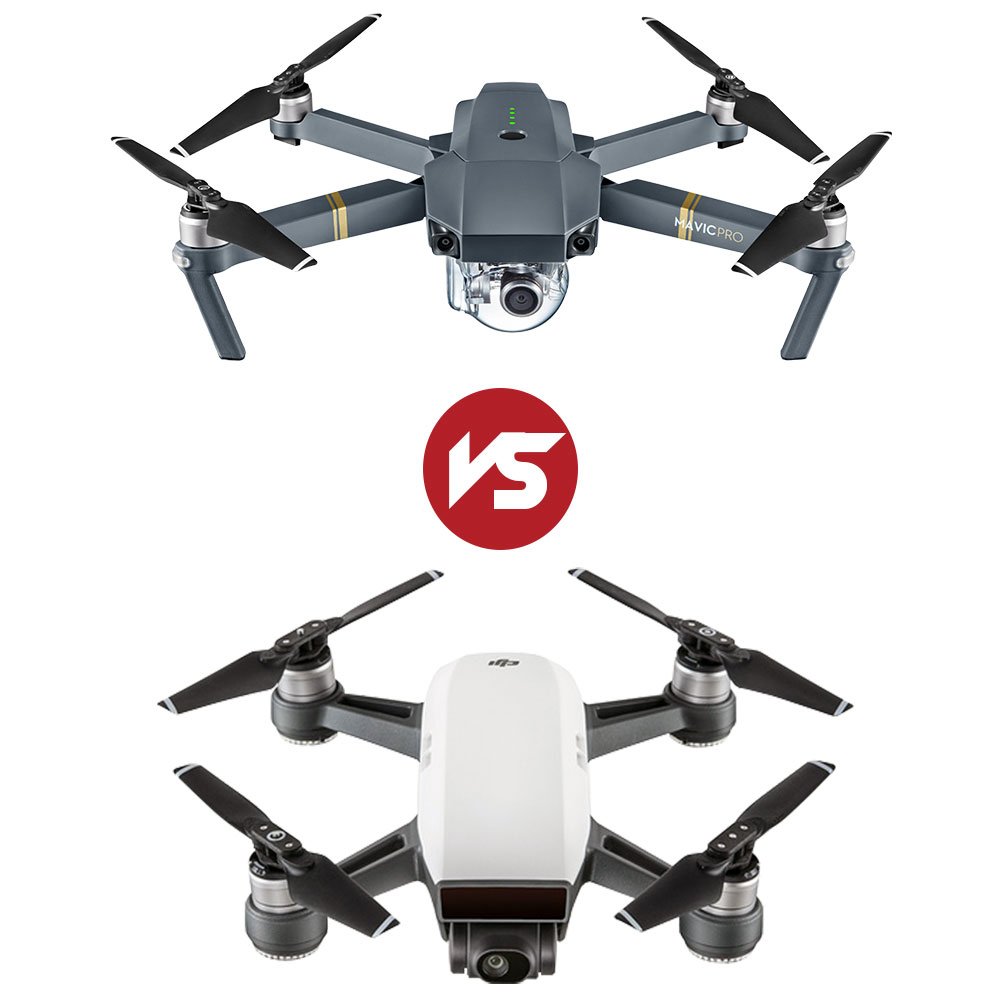 Drone Comparison Chart 2017