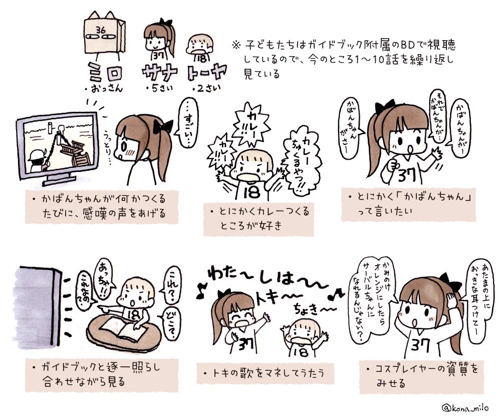 けものフレンズは全年齢対象！フレンズになった子供たちの反応がスゴかわいいｗ