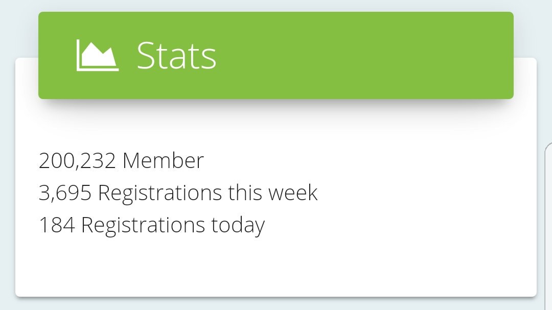 VAC_BANcom's tweet photo. We've done it! 200k registered users at https://t.co/7CefMrire5! 🤘👌 https://t.co/qjq59o8TbX