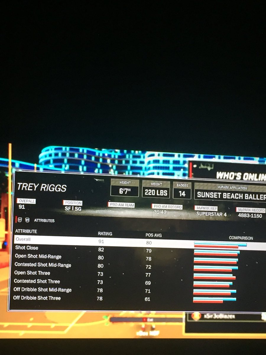 vCarry2Cold's tweet image. This what happens when u run with bum ass famous people lmfao @trey_riggs14 @FamousClan2k @2kStrap