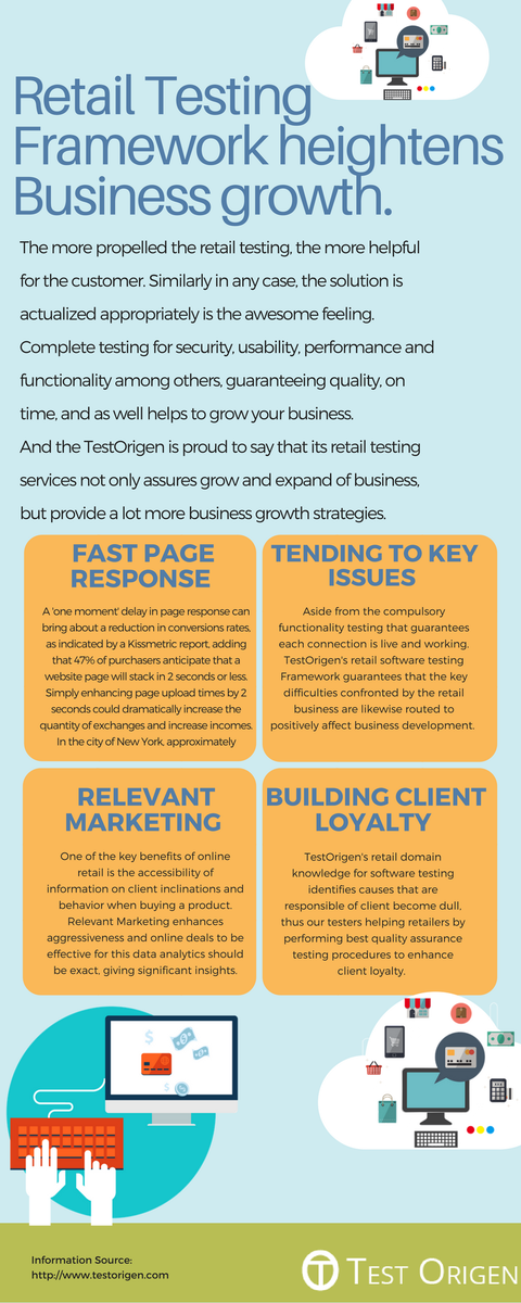 Test_Origen's tweet image. #RetailTesting Framework heightens #Business Growth