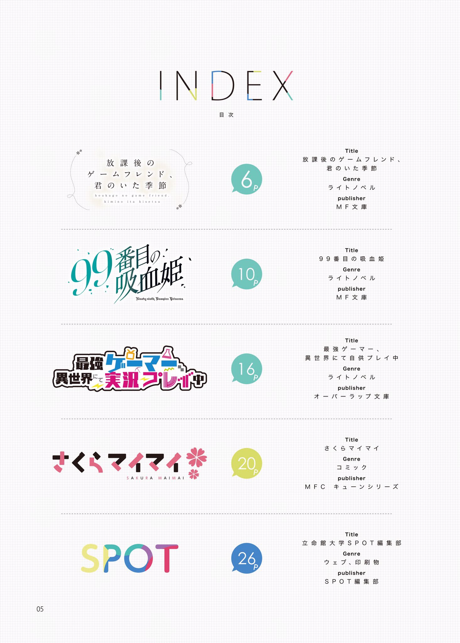 さくらマイマイ Twitter Search Twitter