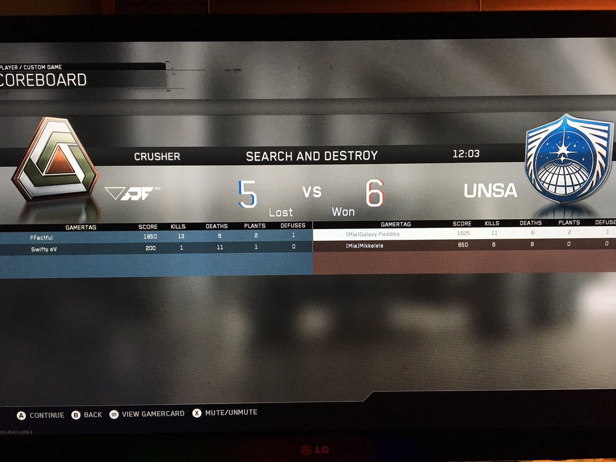 FFactful's tweet image. If this isn't the definition of getting costed....