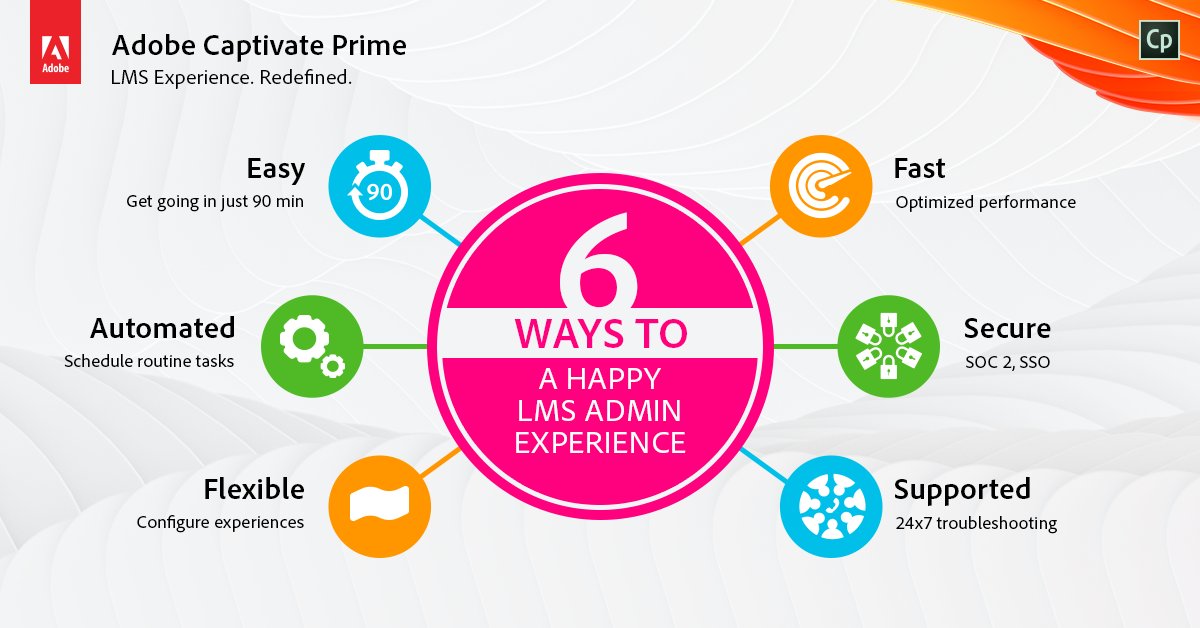 nipun2016's tweet image. #AdobeLMS to roll out courses in under 90 mins. Speedy setup without a sweat. goo.gl/9ZY9we #eLearning #AdobeCaptivate #HR #HRtech