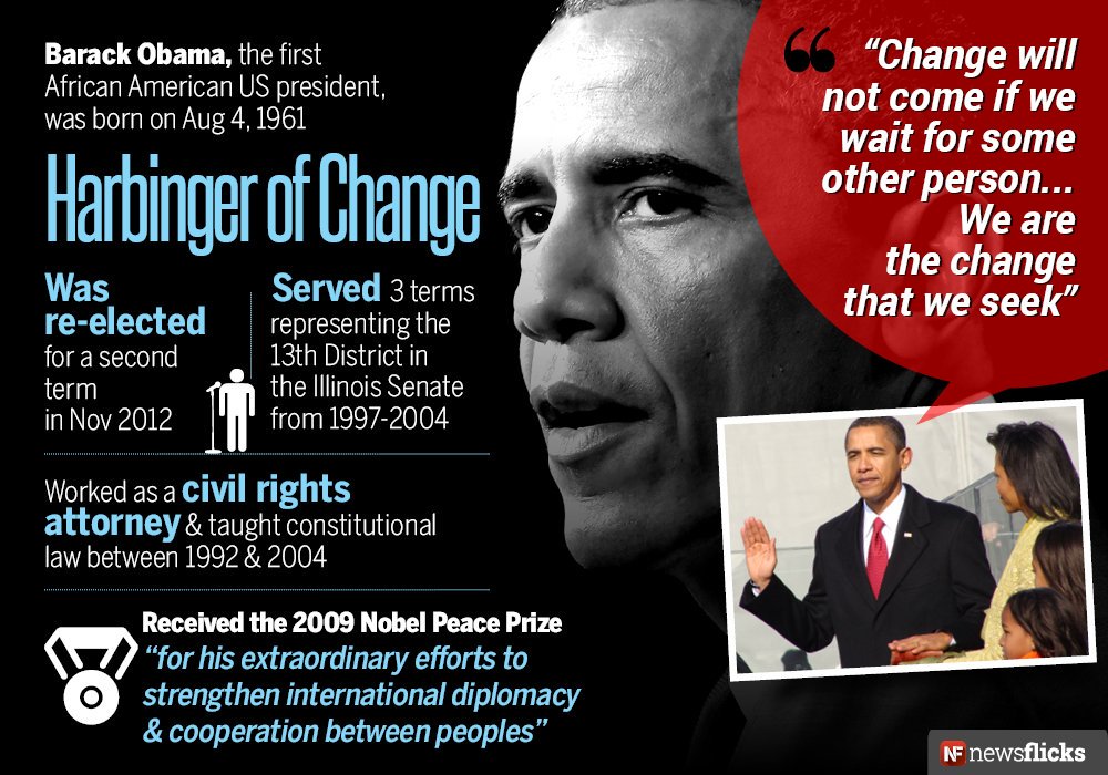 Wishing Barack Obama, the great leader , spokesperson, human being a Happy birthday. 