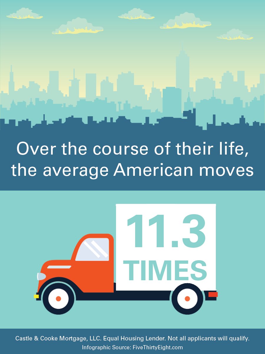 RubyStover's tweet image. Getting ready for your next move? Let&apos;s talk!