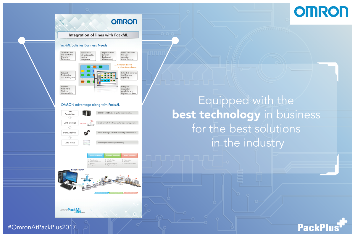 OmronIndia's tweet photo. OMRON being a member of PackML (OMAC) complies with its standards through the widest range of ILOR+S solutions. #OmronAtPackPlus2017 https://t.co/XQTCRwEXRU