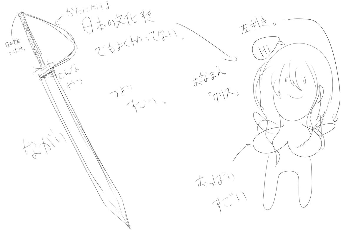 おねーさんの詳細 