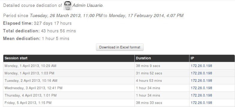 wagjuer's tweet image. How much your learners are engaged in your course? Find out with Course dedication plugin #Moodleplugins sco.lt/8UfGbp