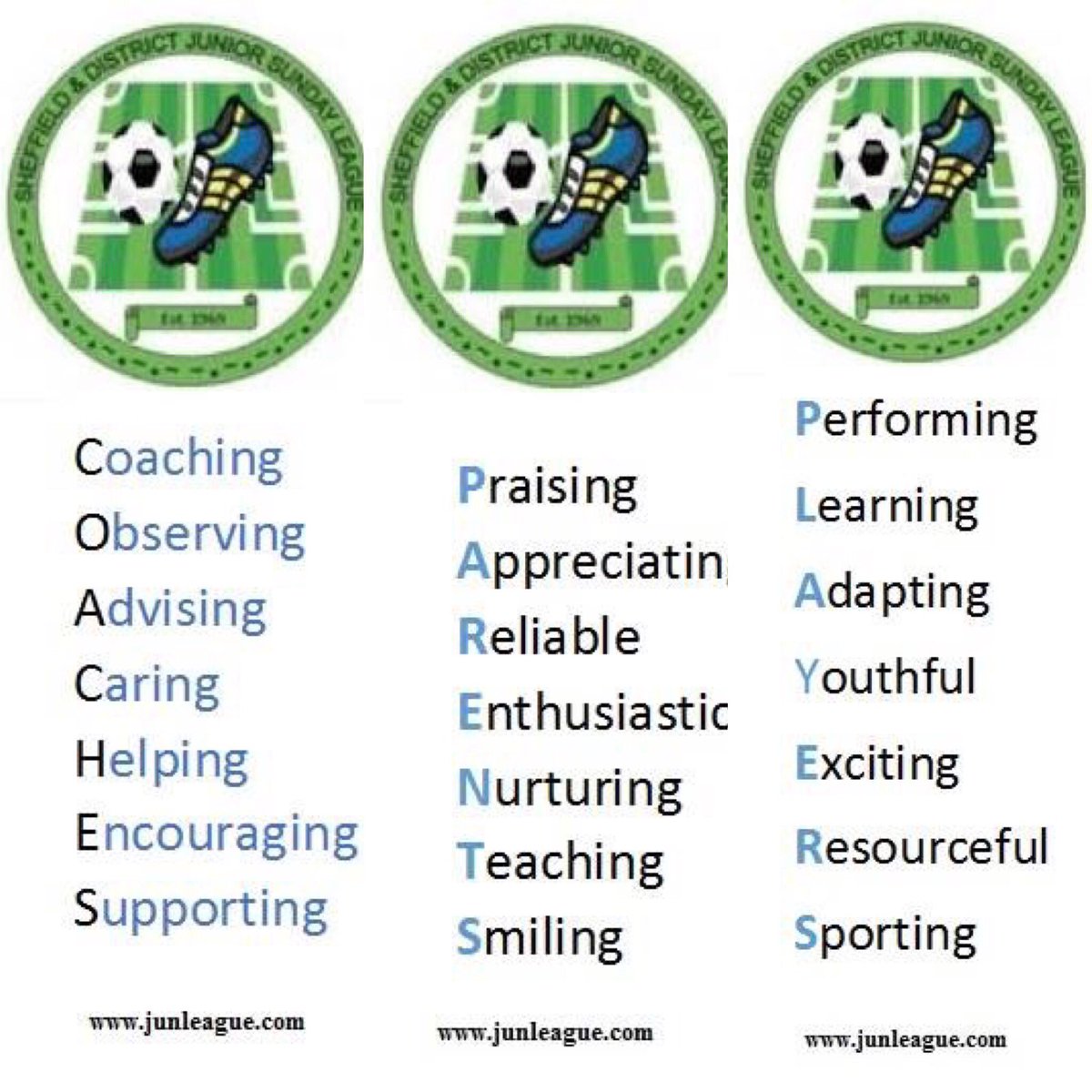 Roles #football #enjoy #development