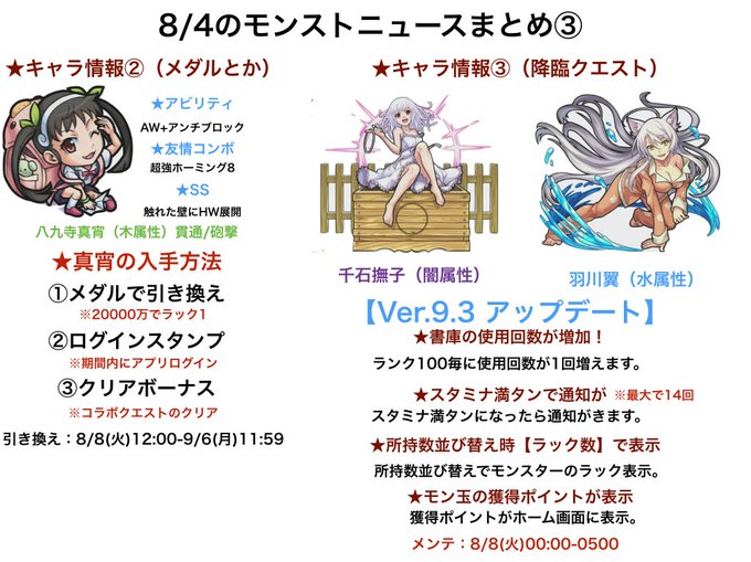 31アイスのtwitterイラスト検索結果 古い順 31アイスのtwitterイラスト検索結果 古い順