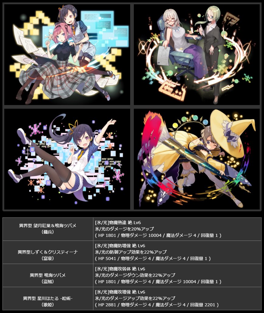 乖離性 資産性ミリオンアーサー公式運営 Exスキルが強力な2属性のコラボmmr追加 異界型 望月紅葉 鳴海ツバメ 傭兵 異界型 しずく クリスティーナ 富豪 異界型 鳴海ツバメ 盗賊 異界型 星川ほたる 絵術 歌姫 がドロップ T Co