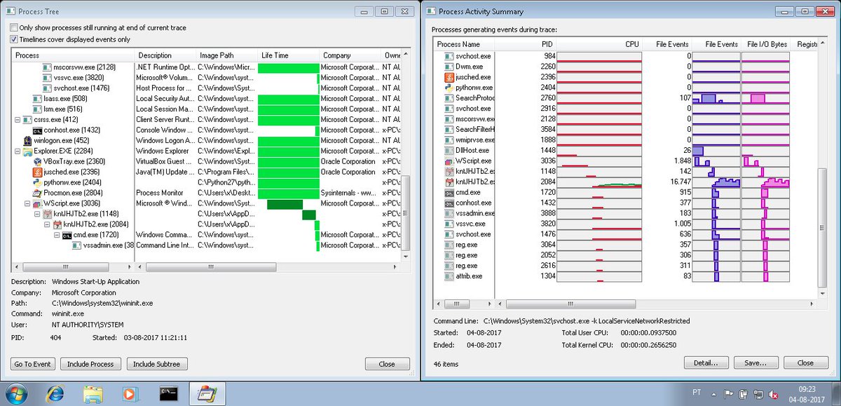 moshsrv's tweet image. #ransomware #emonet is on fire again, campaign during my sleep thousands emails with zip, file with JS inside download exe