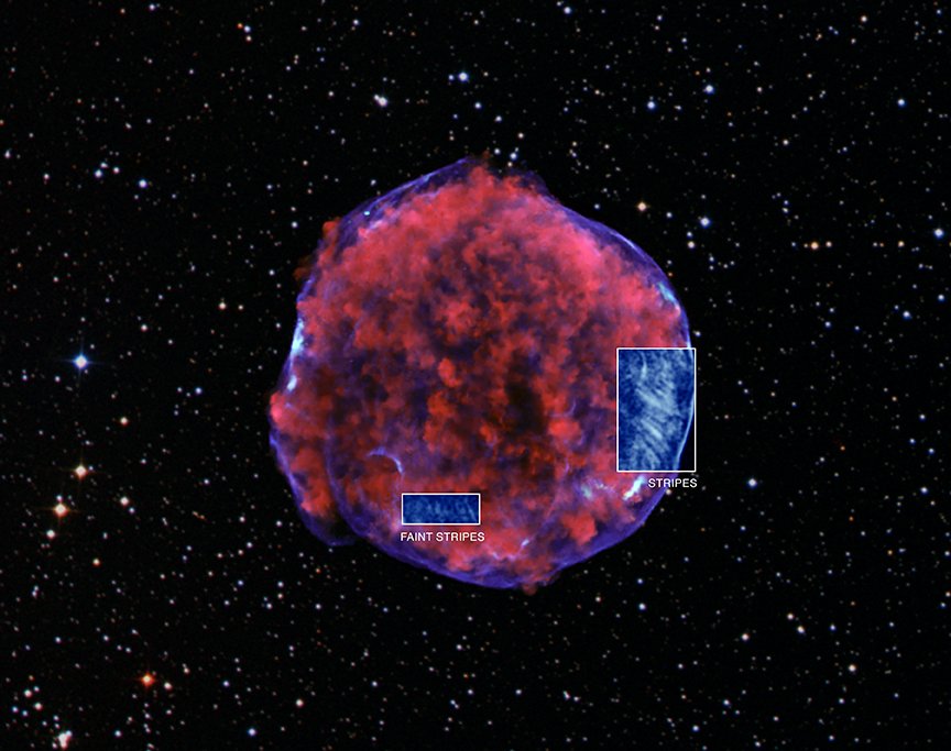 chandraxray's tweet image. Tycho's supernova remnant is ~13k lyr away. Striped pattern seen in X-ray may explain how cosmic rays are produced! s.si.edu/2vwBKgq