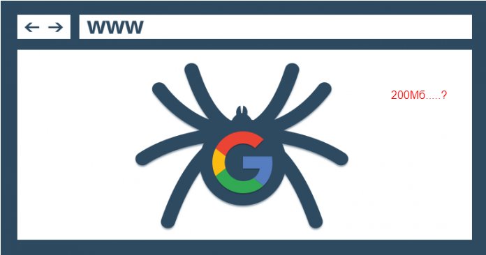 Google увеличил лимит сканирования из расчёта на одну страницу. Теперь он равен не 10 МБ, а около 200 МБ. ПРЕДСТАВЬТЕ-СТРАНИЦА В 200 МБ?