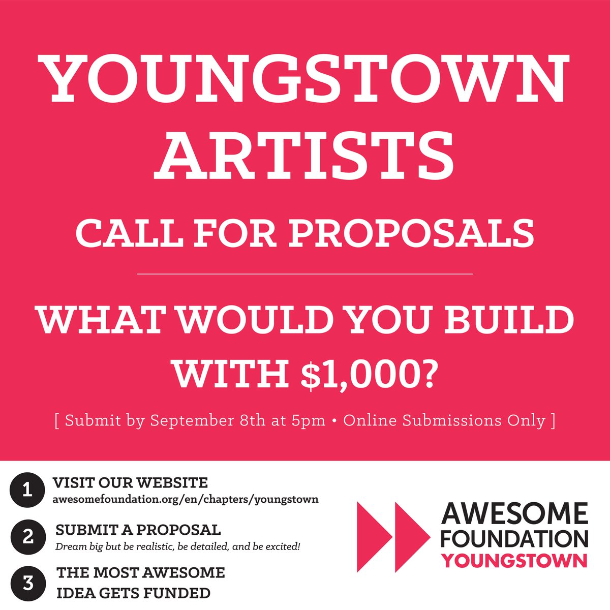 YoungstownAf's tweet photo. Call for proposals! The inaugural AFY grant! Apply now! https://t.co/zYqudC1OkL plz RT @YSUCCAC @ysuarts @EAGworks @McDonoughMuseum https://t.co/vLcPHvEpUQ