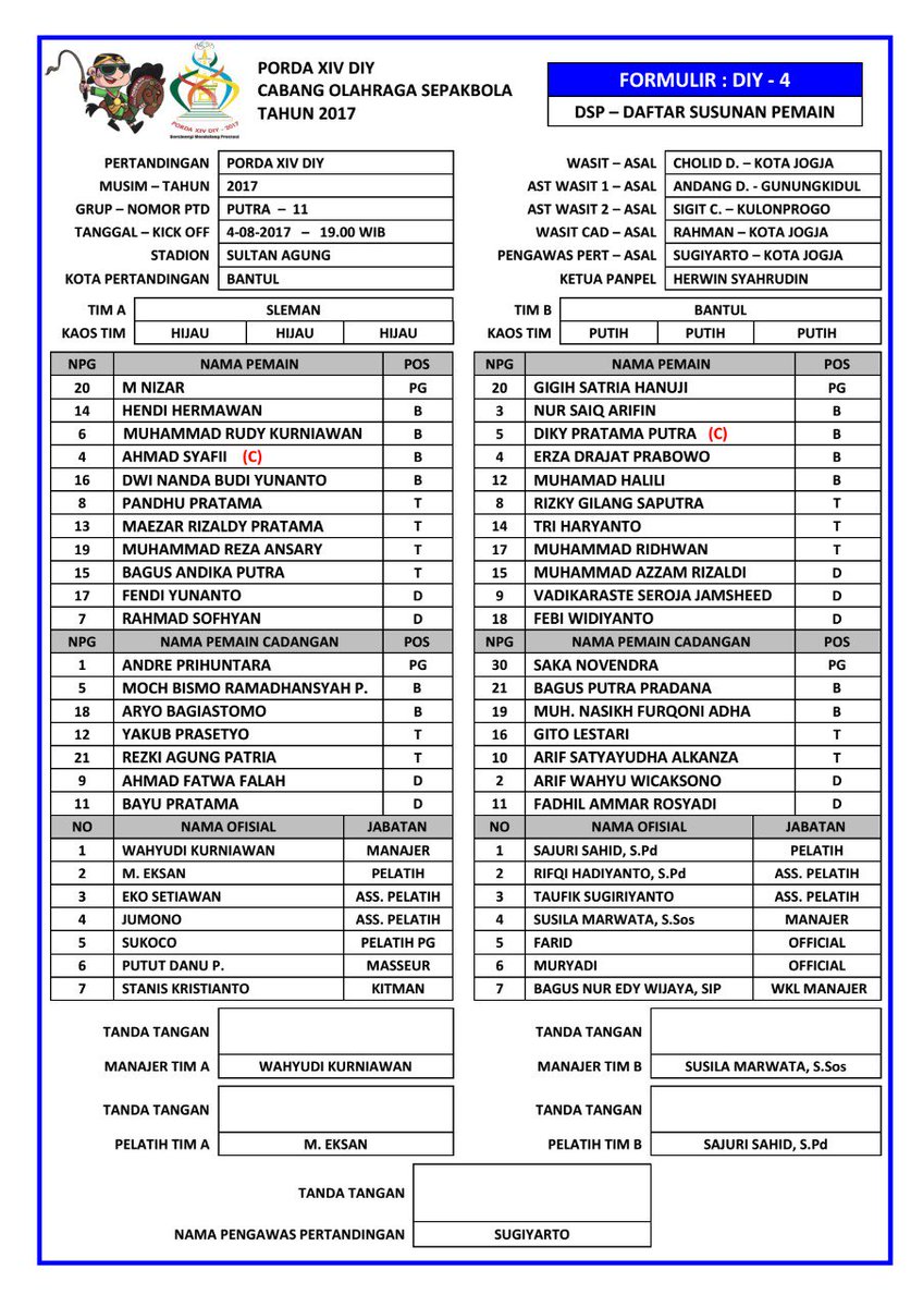 Daftar Susunan Pemain Sepak Bola