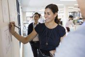 Gather_World's tweet photo. According to this new study, entrepreneurs can indeed buy happiness!☀️ #gather #entrepreneurs #money #happiness 

https://t.co/chgrr7lr3h https://t.co/isFhlFGJby