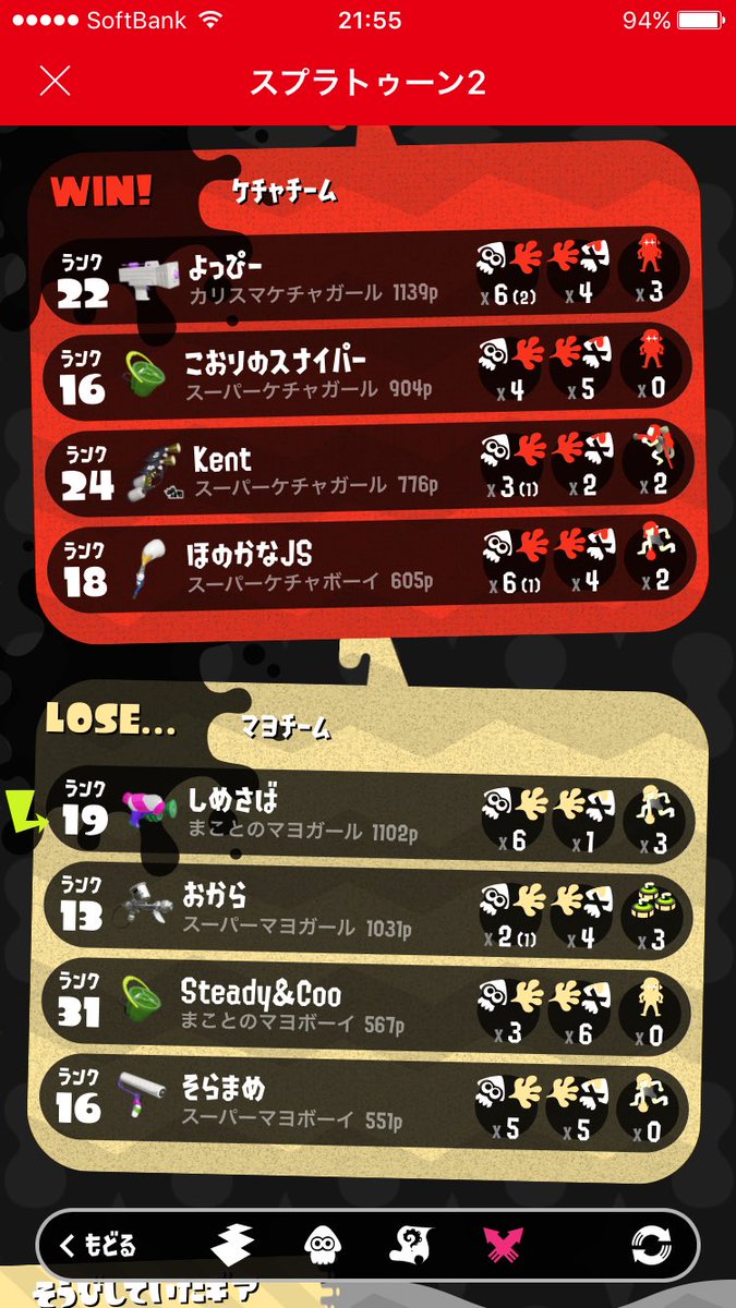 しめさば Matatabi02 Twitter