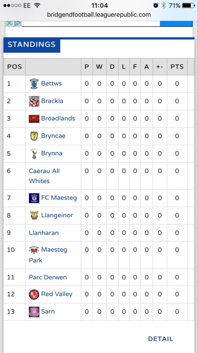 Opposition for the forth coming season #lookout #toughgames #uptheparc #parcderwenAFC