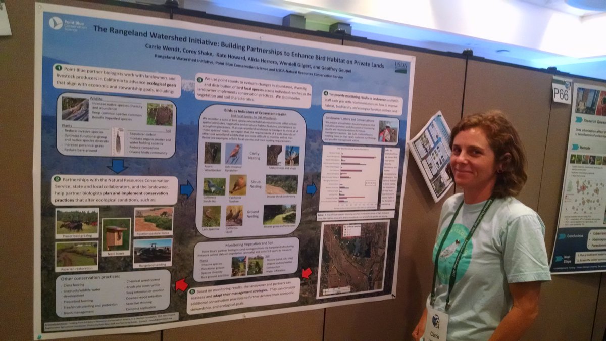 Carrie Wendt puts a bird on it @ #AOSSCO2017: farms, ranches host 50% of CA bird habitat. Landowners = key conservation partners.