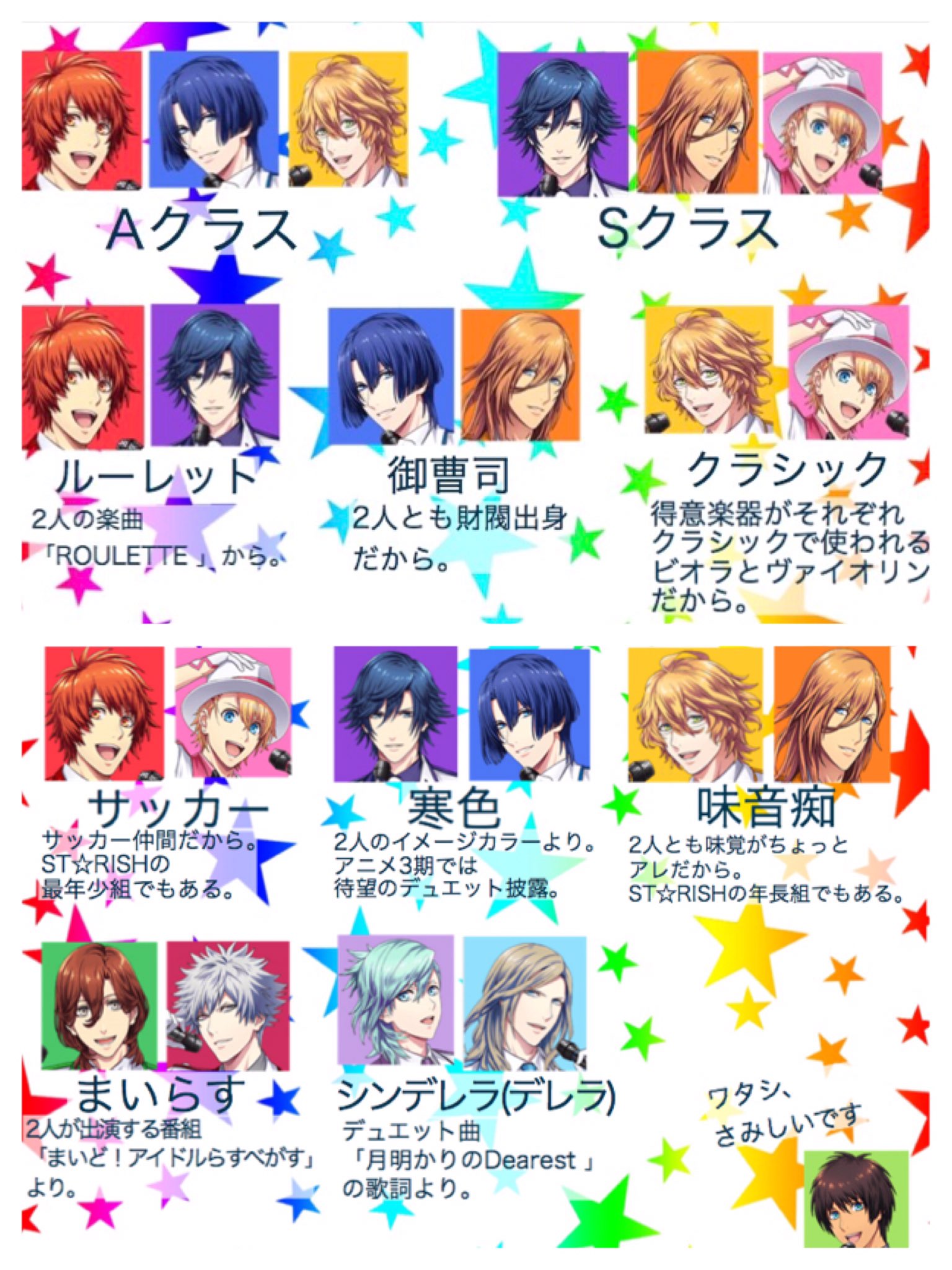 ニトリル シャニライ で初めてうたプリに触れる方もいるだろうから簡単にアイドル達の組み合わせとその由来まとめてみた にしても多いですね 間違いとかあってもご容赦ください 広がれ うたプリの輪 ニトリル シャニライ で初めてうたプリに触れる方もいるだろうから簡単にアイドル達の組み合わせとその由来まとめてみた にしても多いですね 間違いとかあってもご容赦ください 広がれ うたプリの輪