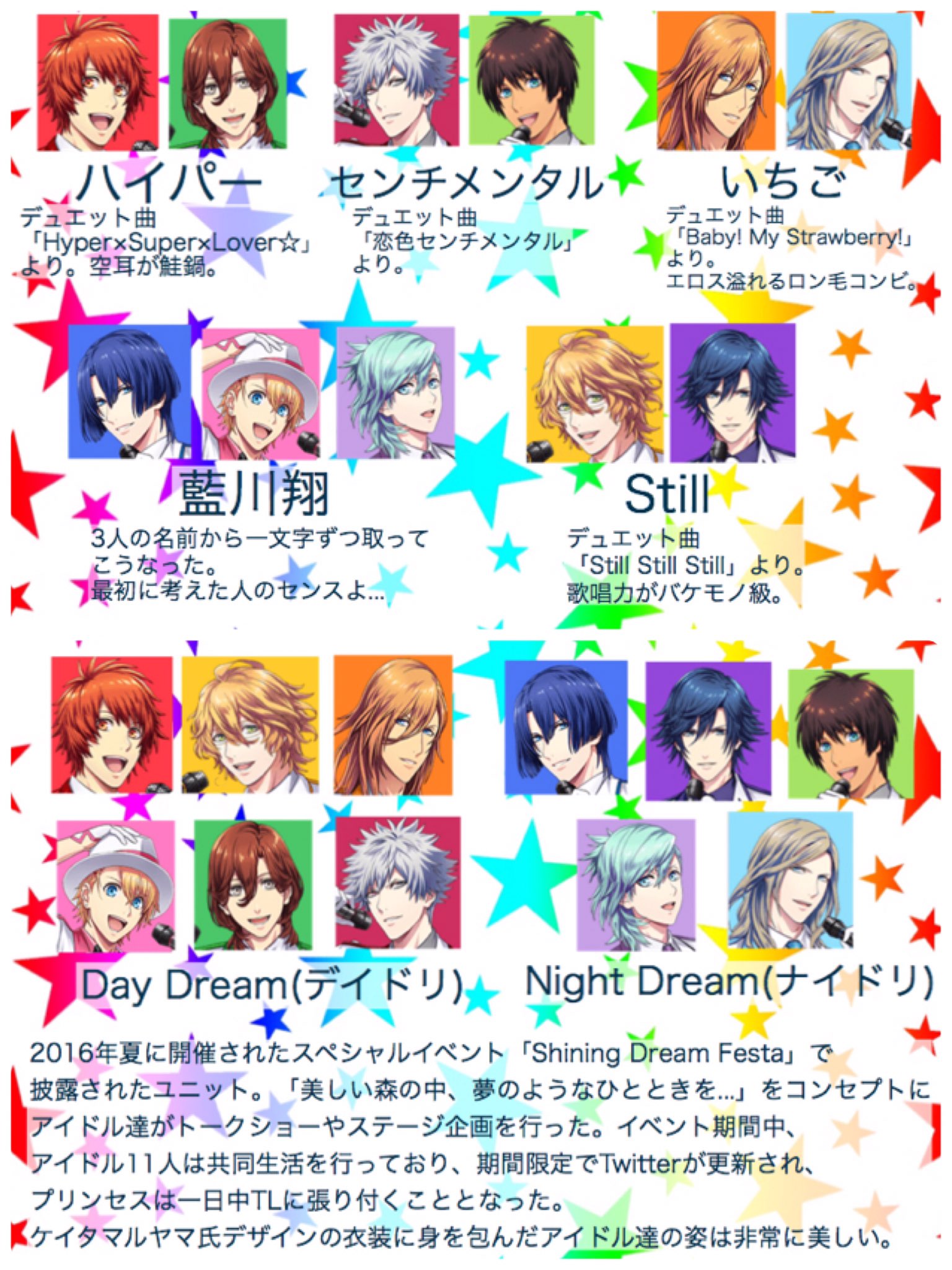 טוויטר ニトリル בטוויטר シャニライ で初めてうたプリに触れる方もいるだろうから簡単にアイドル達の組み合わせとその由来まとめてみた にしても多いですね 間違いとかあってもご容赦ください 広がれ うたプリの輪 T Co Ppjzrss0qr