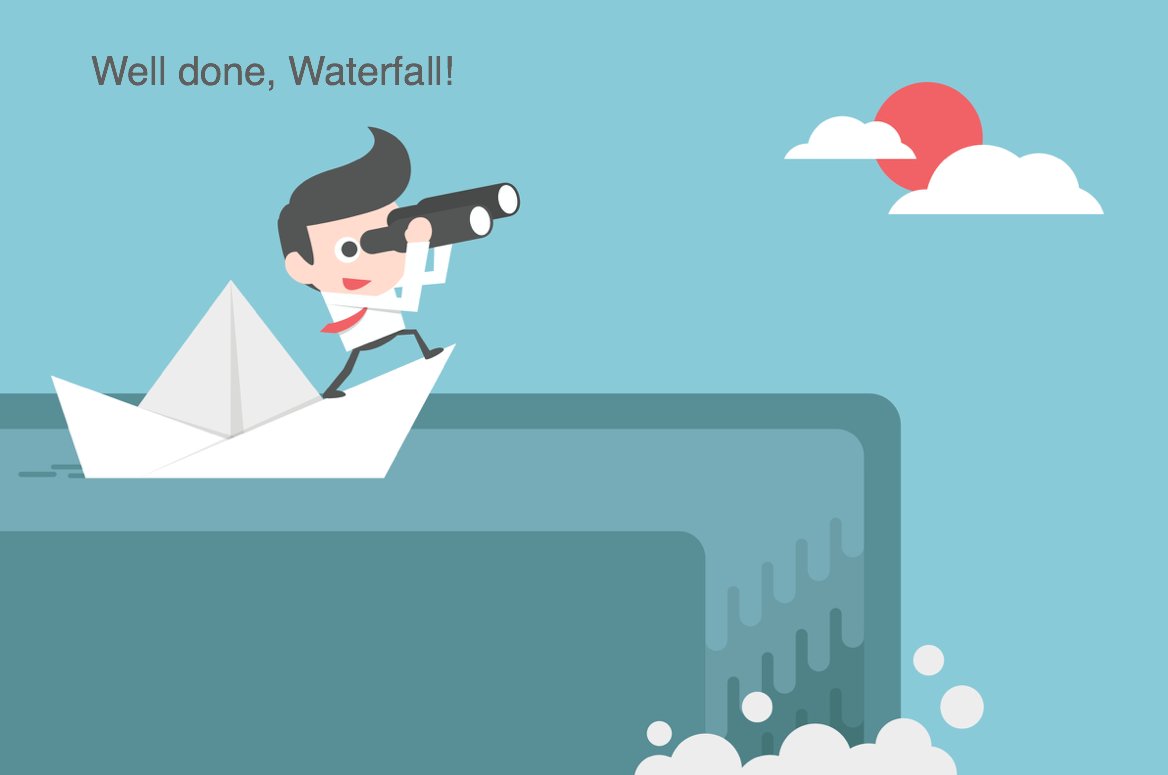 4xxi_en's tweet image. Scrum vs Waterfall: pros &amp;amp; cons. The excellent longread from our CEO. buff.ly/2ws3MXr